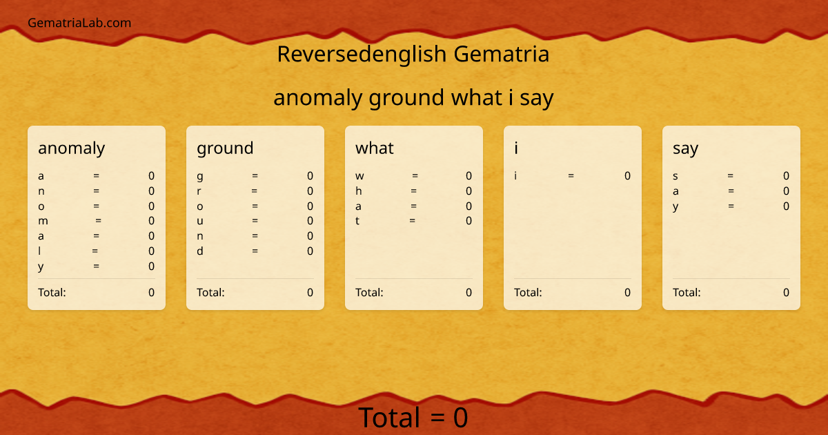 anomaly ground what i say in reversedenglish Gematria